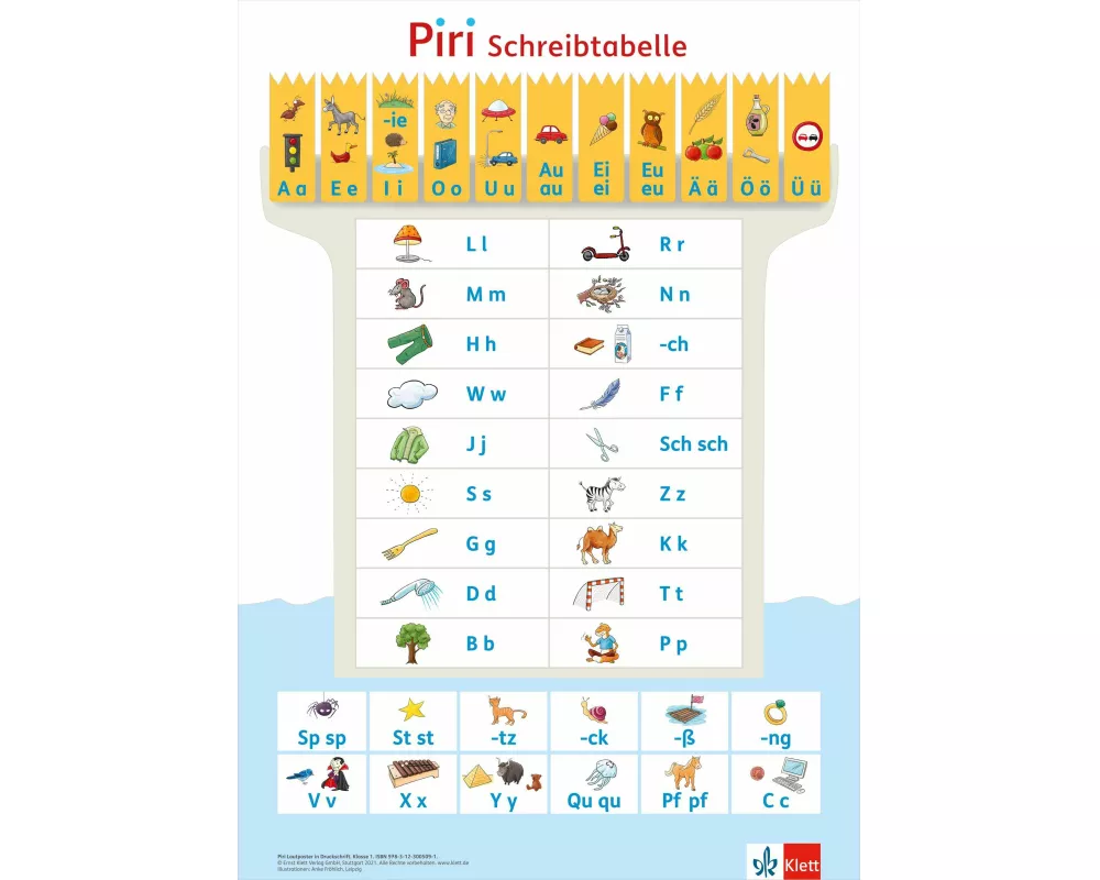 Piri 1. Lautposter in Druckschrift Klasse 1