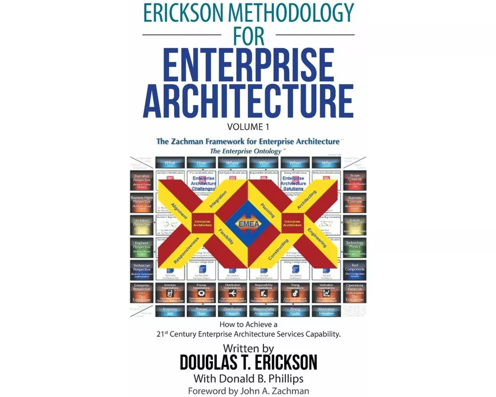 Erickson Methodology for Enterprise Architecture
