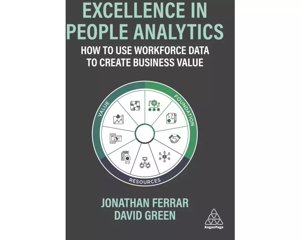 Excellence in People Analytics