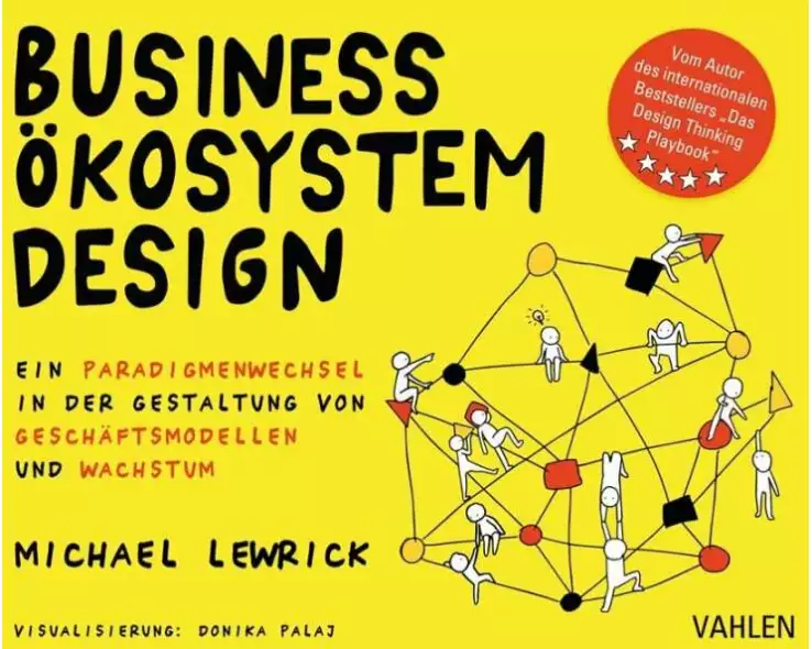 Business Ökosystem Design