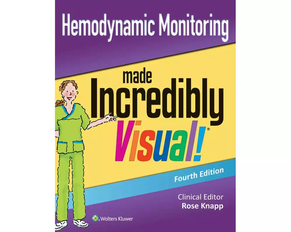Hemodynamic Monitoring Made Incredibly Visual