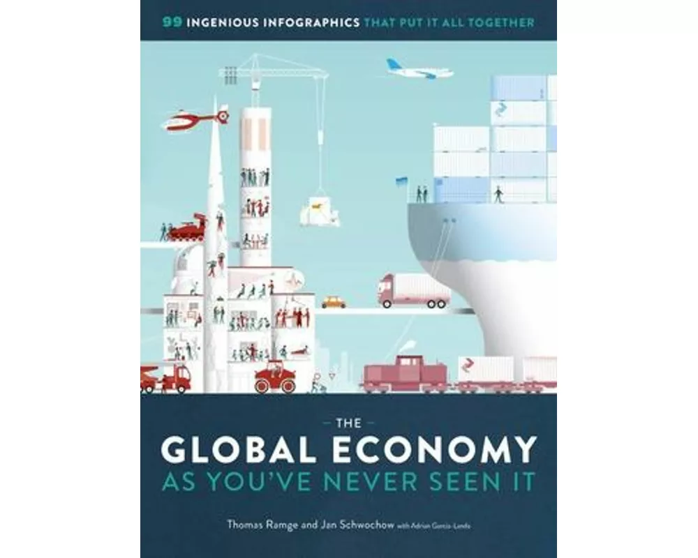 The Global Economy as You've Never Seen It