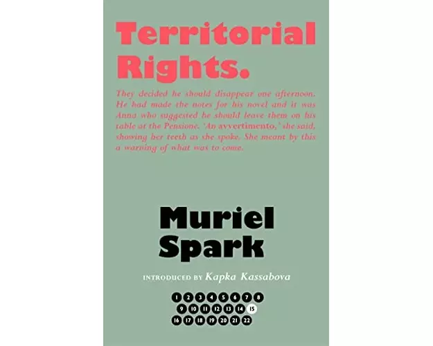 Territorial Rights