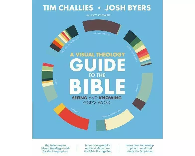 A Visual Theology Guide to the Bible