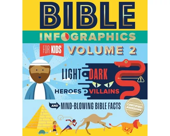 Bible Infographics for Kids Volume 2