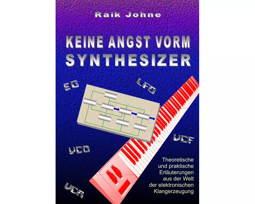Keine Angst vorm Synthesizer