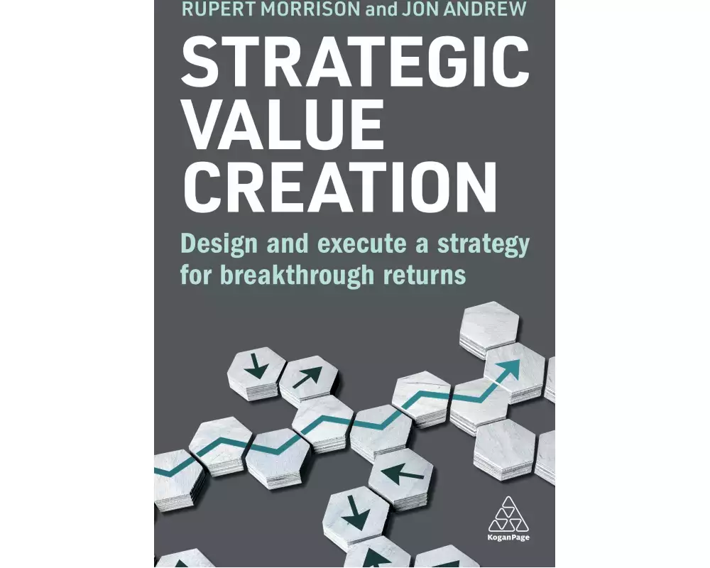 Strategic Value Creation