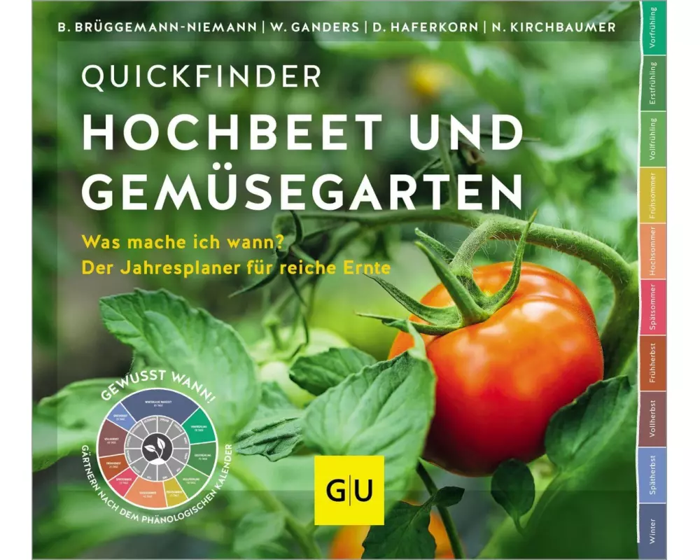 Quickfinder Hochbeet und Gemüsegarten