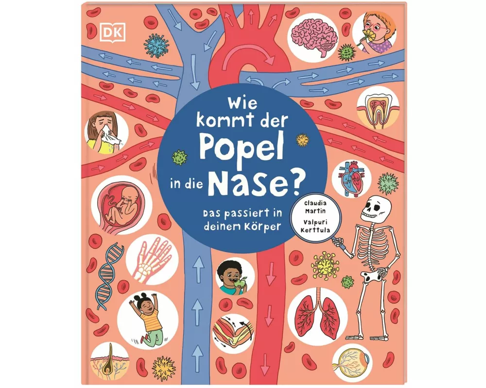 Wie kommt der Popel in die Nase?