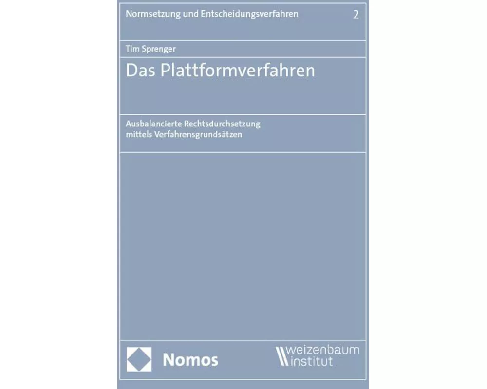 Das Plattformverfahren