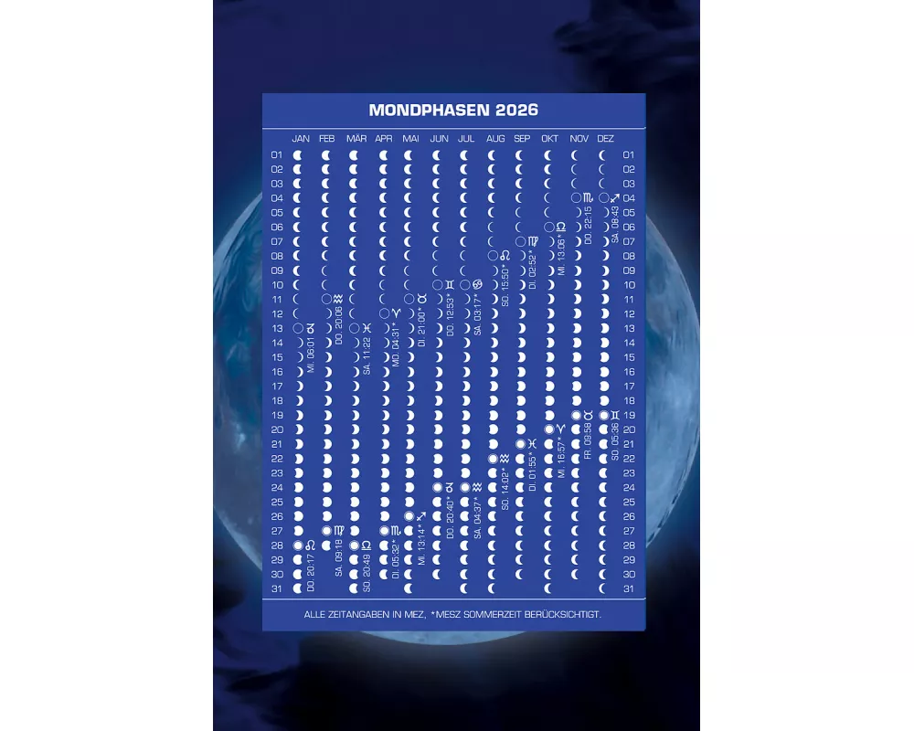 Mondphasenpostkarten 2026