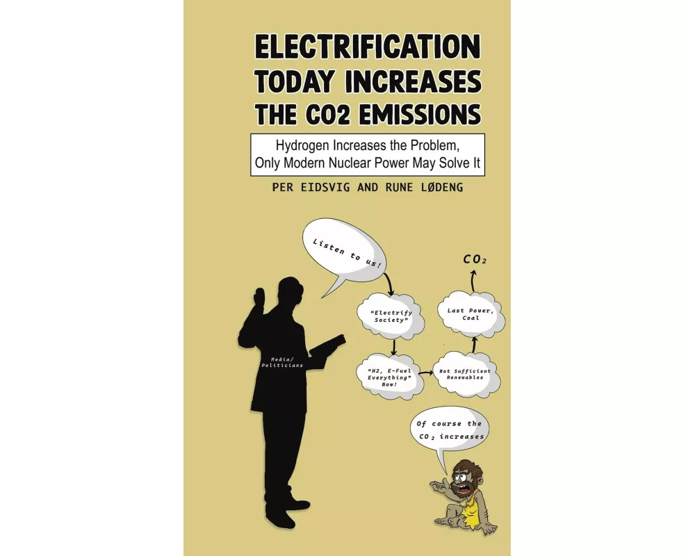 Electrification Today Increases the CO2 Emissions