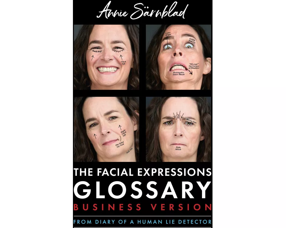 The Facial Expressions Glossary