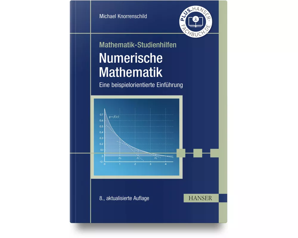 Numerische Mathematik
