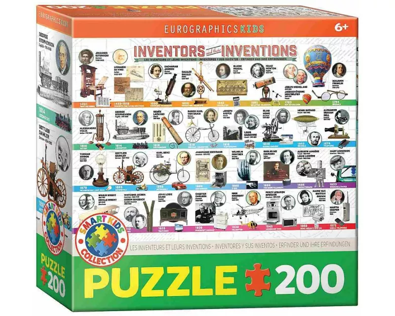 Inventors and their Inventions