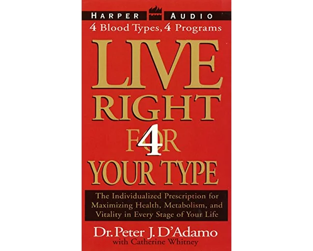 Live Right 4 Your Type