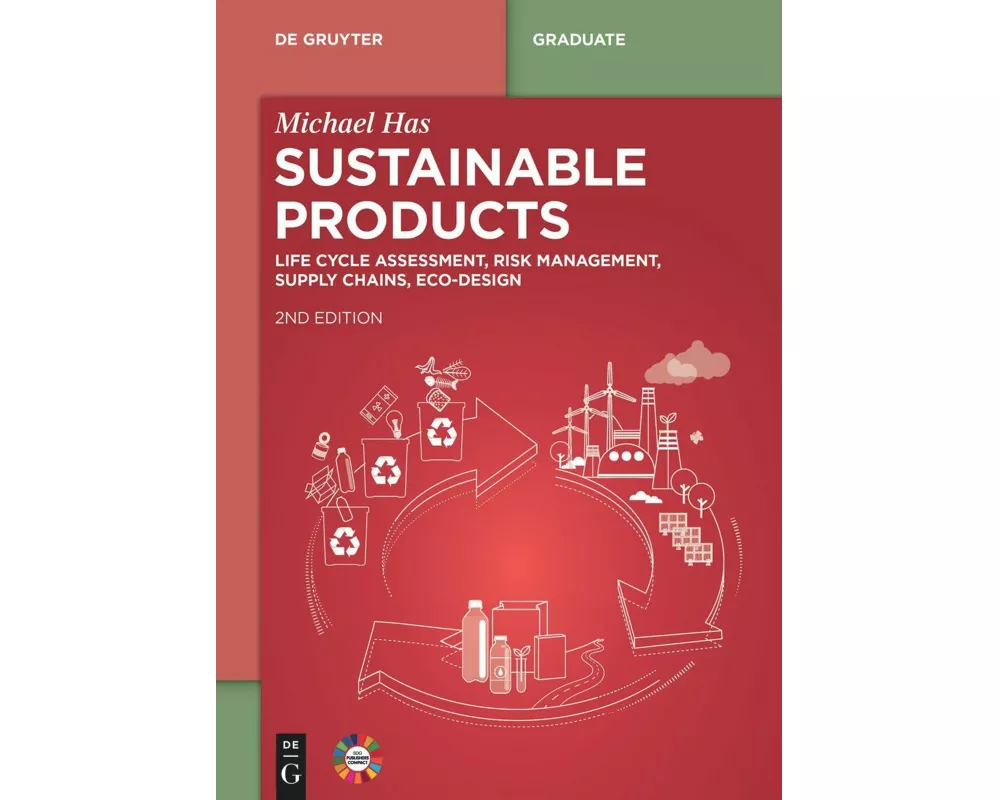 Sustainable Products
