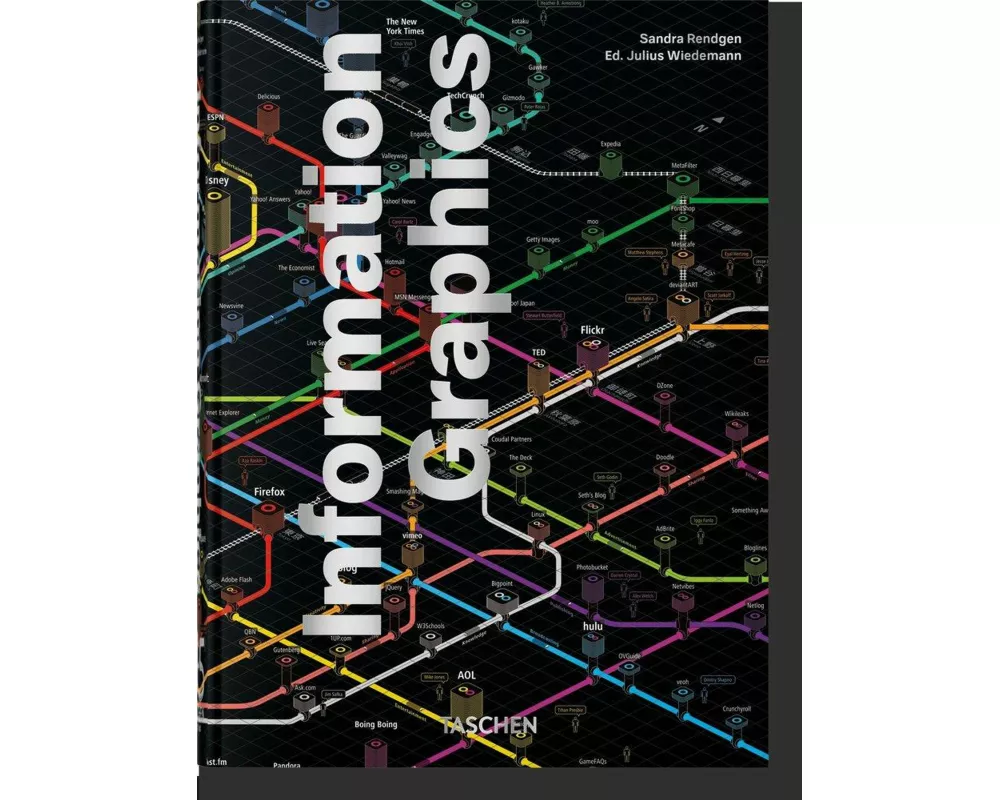 Information Graphics. 45th Ed