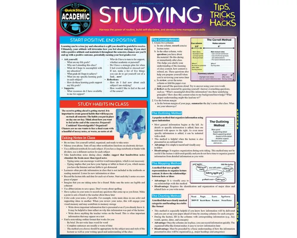 Studying Tips, Tricks & Hacks