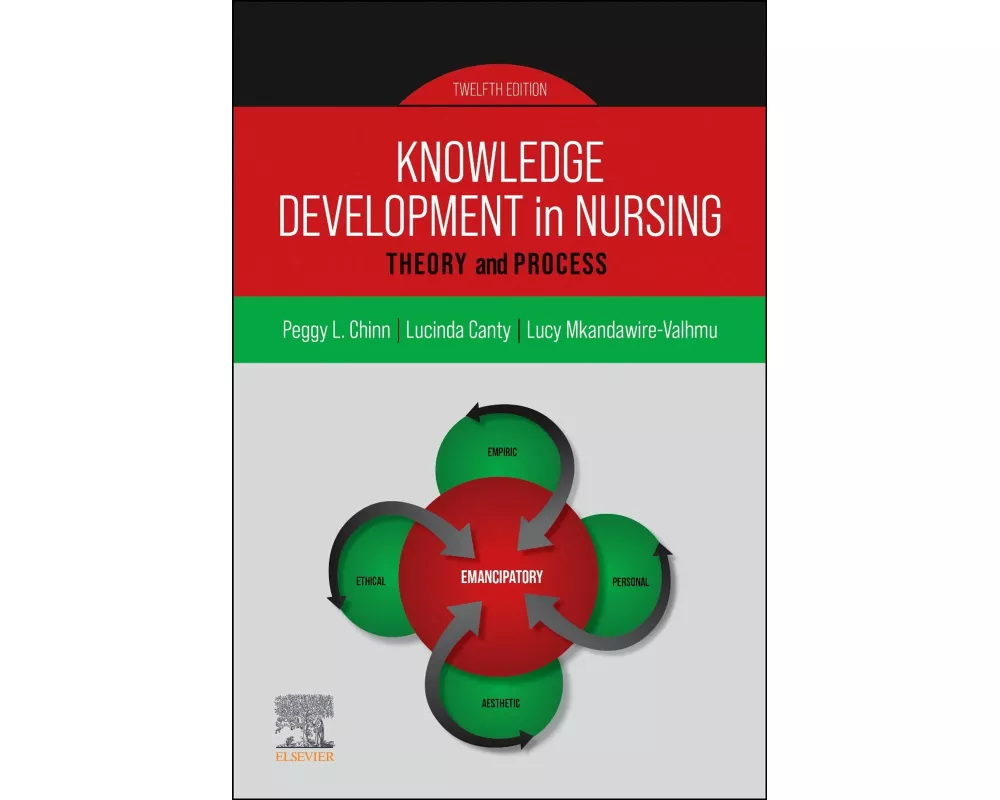 Knowledge Development in Nursing
