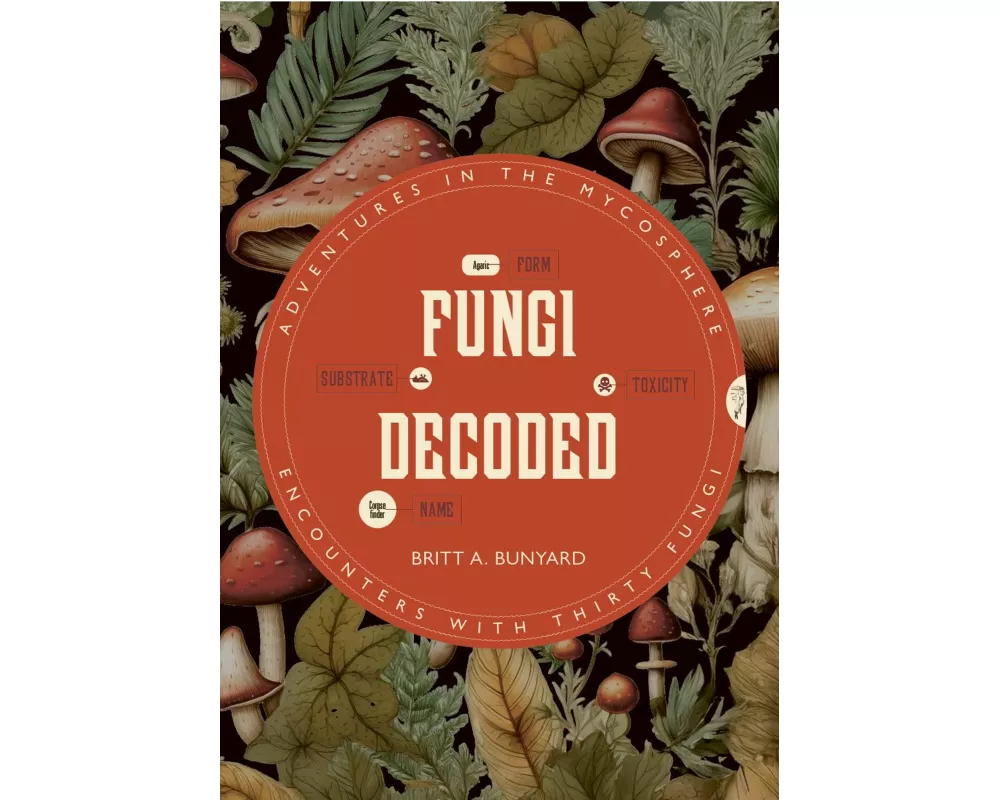 Fungi Decoded