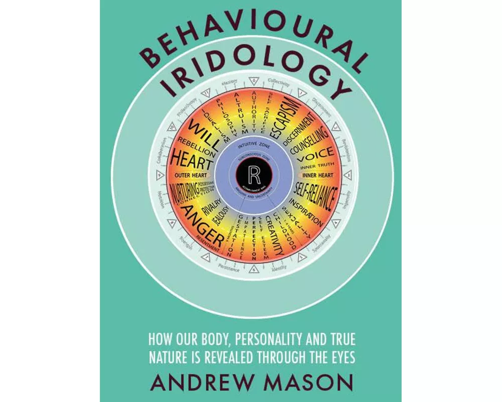 Behavioural Iridology