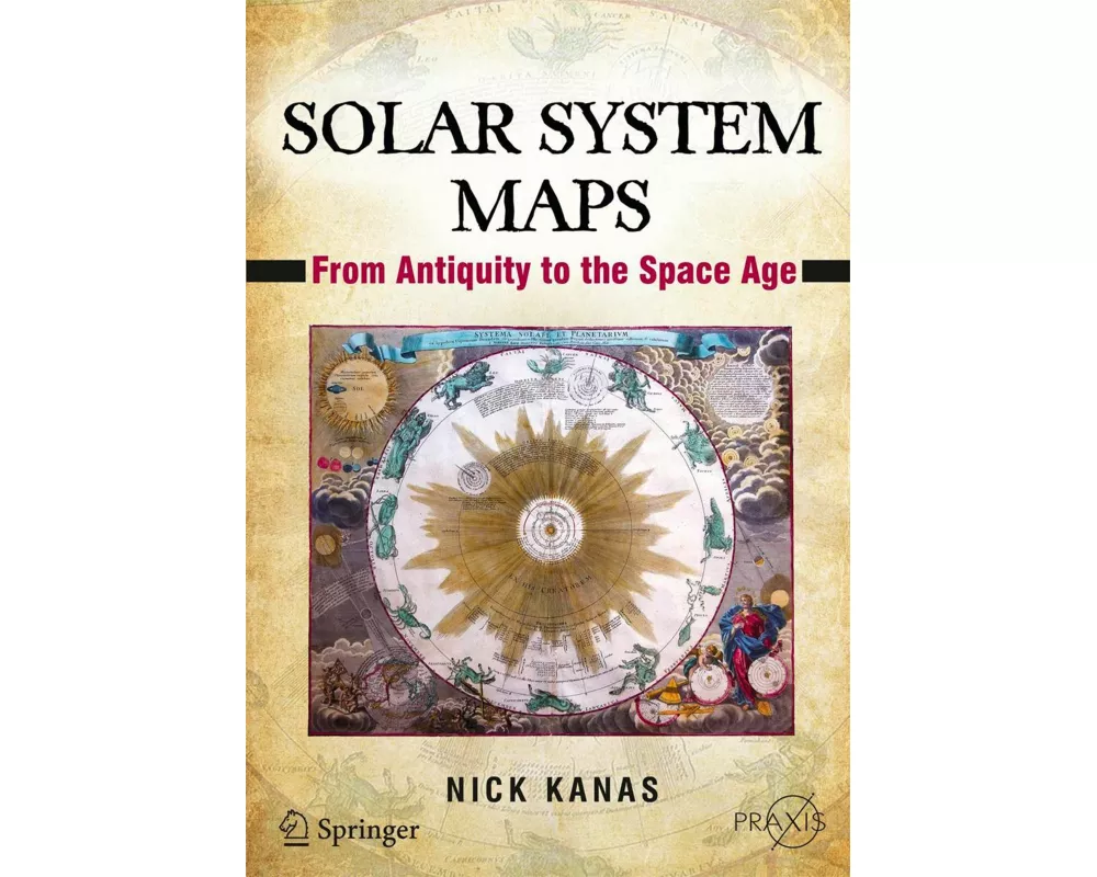Solar System Maps