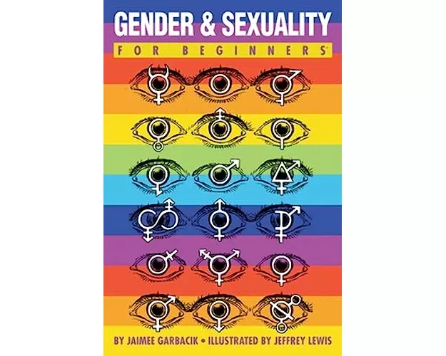 Gender & Sexuality for Beginners