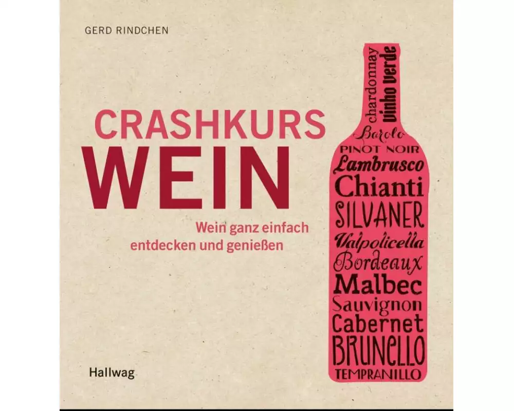 Crashkurs Wein
