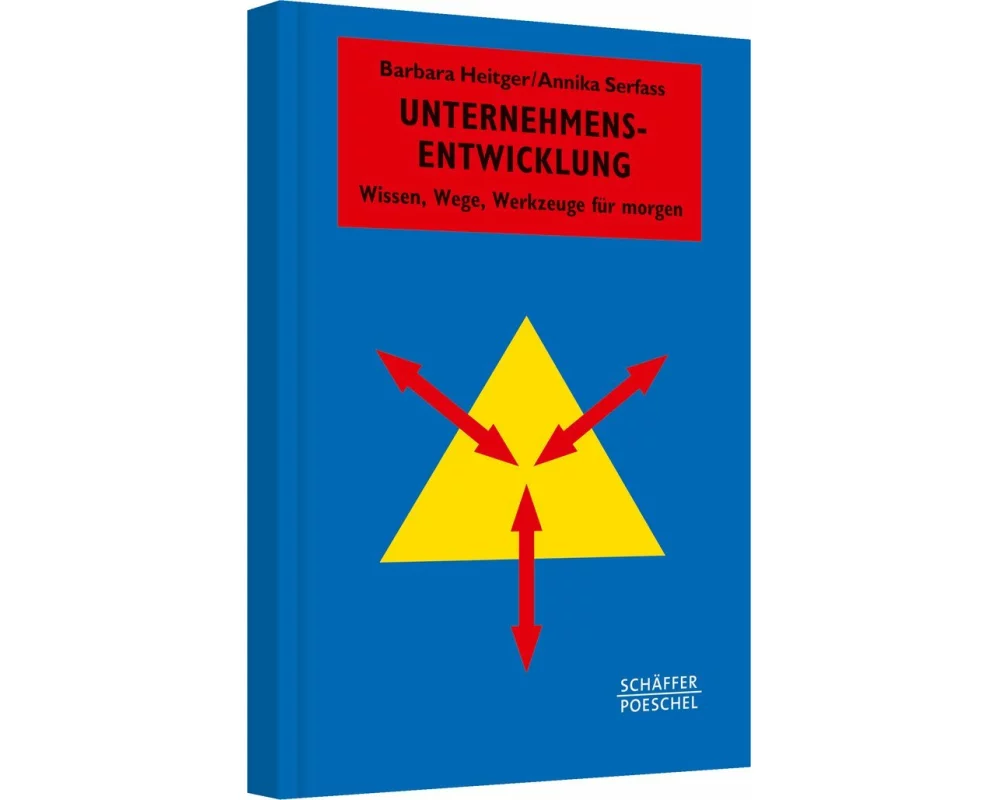 Unternehmensentwicklung