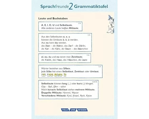 Sprachfreunde - Sprechen - Schreiben - Spielen - Ausgabe Süd (Sachsen, Sachsen-Anhalt, Thüringen) - Neubearbeitung 2015 - 2. Schuljahr
