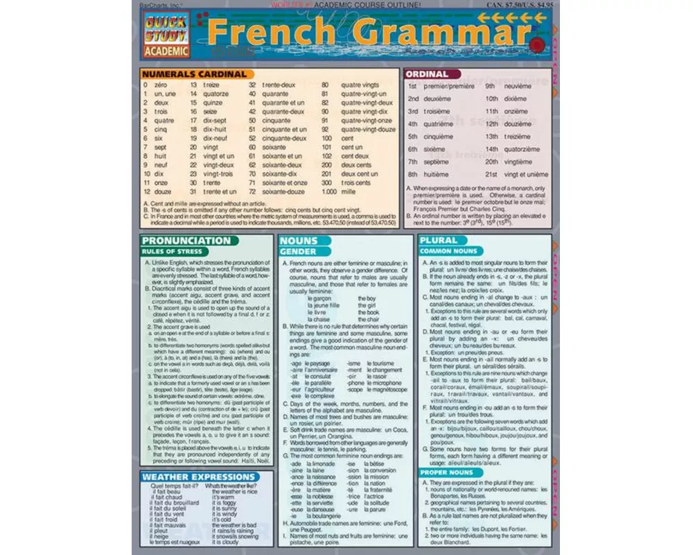 French Grammar