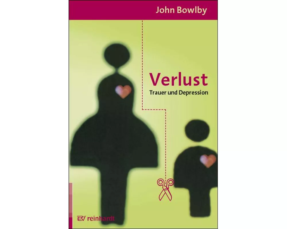 Verlust