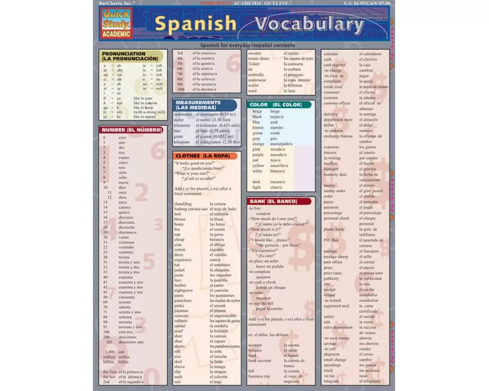 Spanish Vocabulary