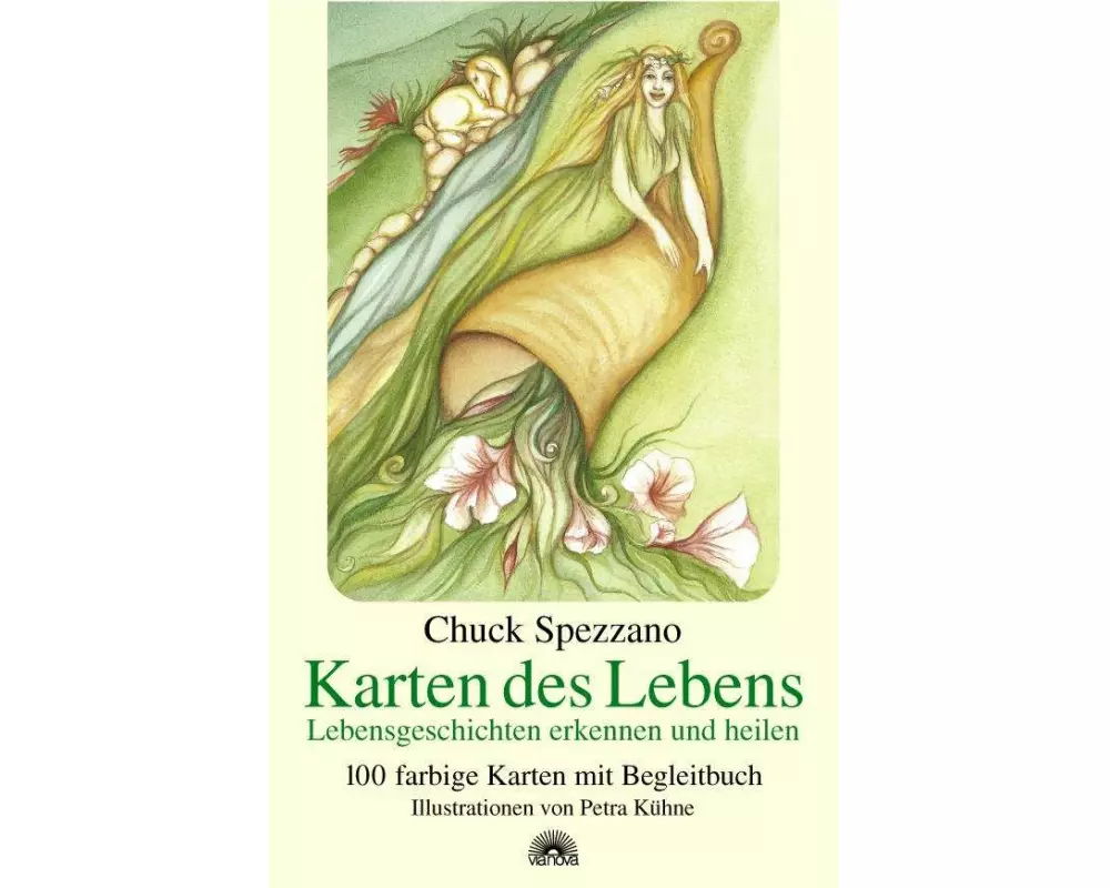 Karten des Lebens