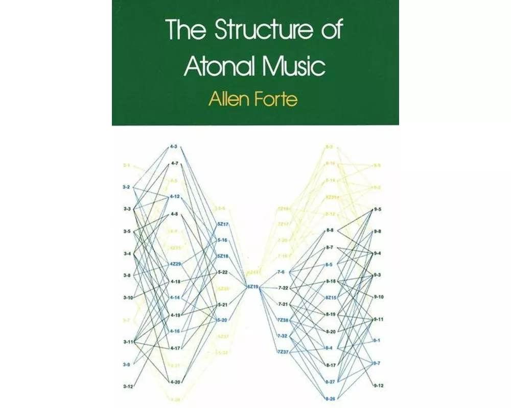 The Structure of Atonal Music