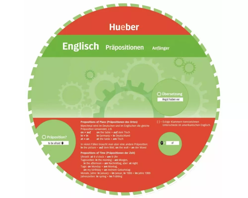 Wheel – Englisch – Präpositionen