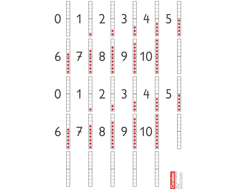 Super M - Mathematik für alle - Zu allen Ausgaben - 1. Schuljahr