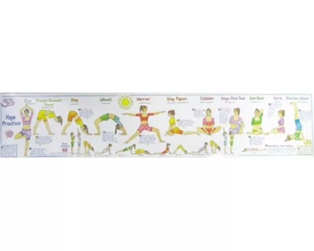 Yoga Practice Wall Chart