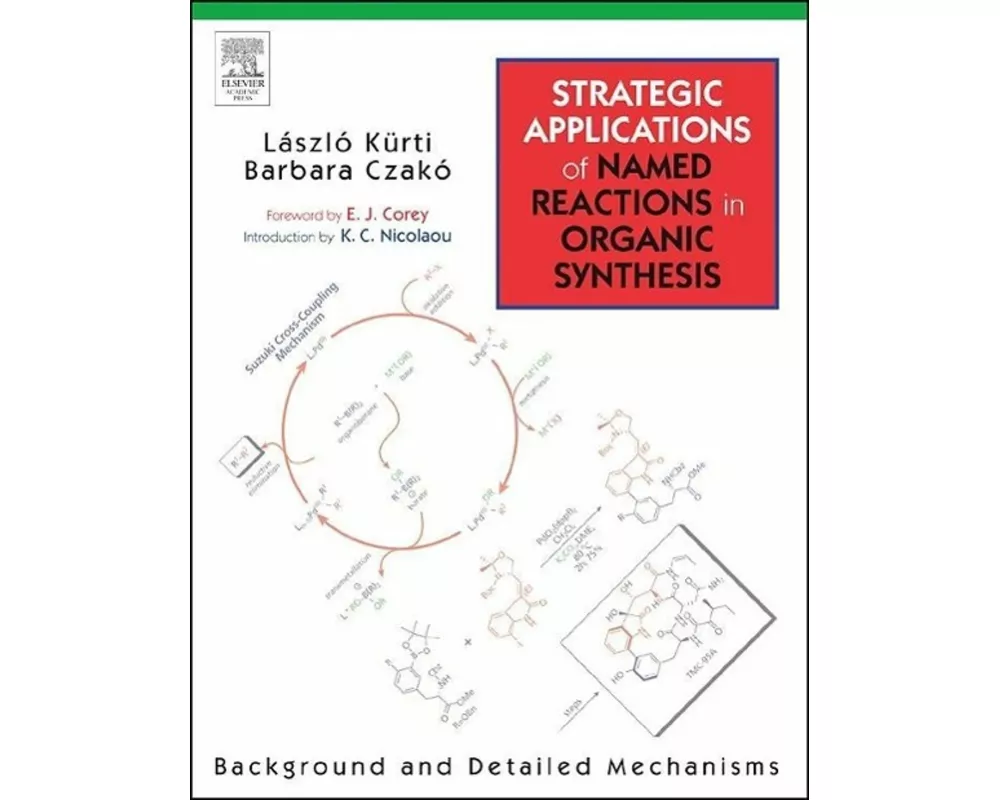 Strategic Applications of Named Reactions in Organic Synthesis