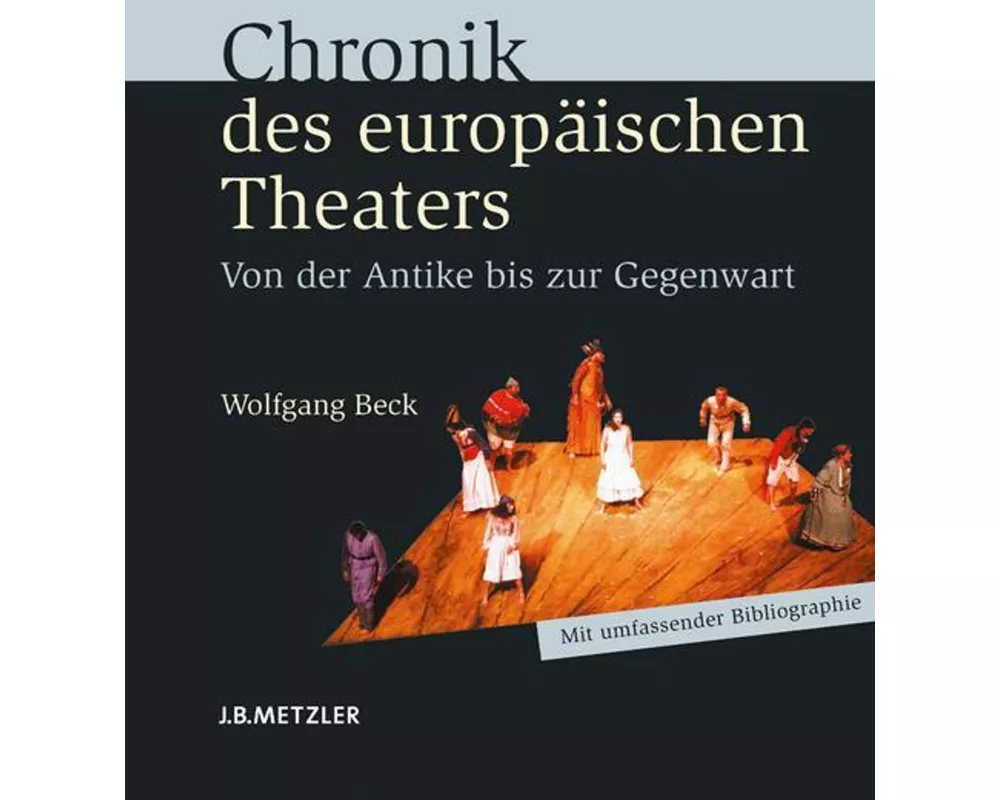 Chronik des europäischen Theaters