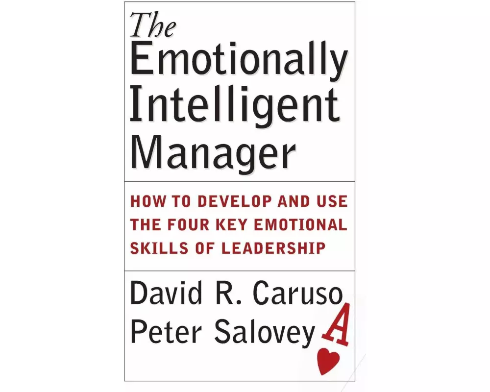 The Emotionally Intelligent Manager