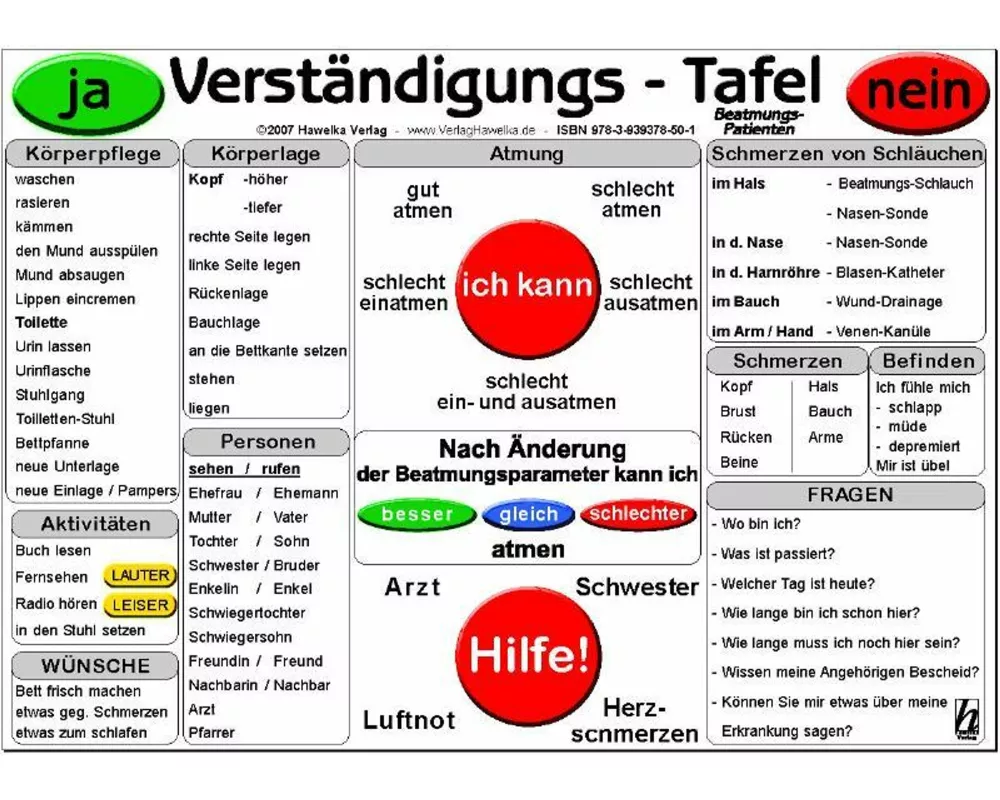 Verständigungs-Tafel - Beatmungs-Patienten -