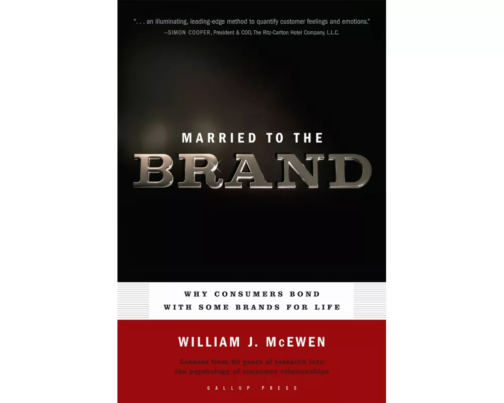 Married to the Brand