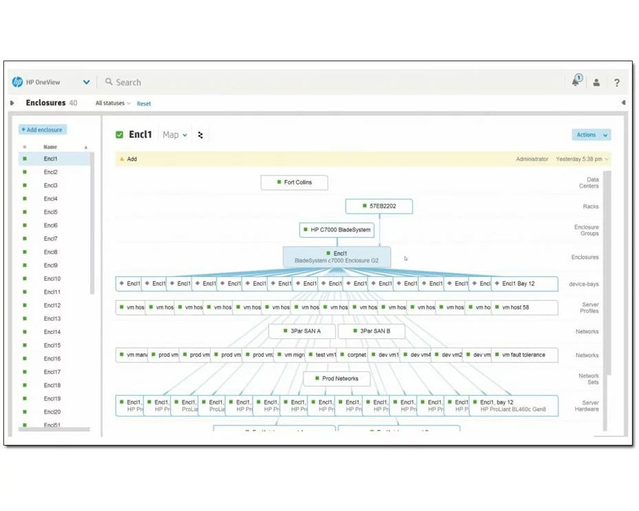 HPE OneView incl 3yr 24x7 Support Flex Qty E-LTU