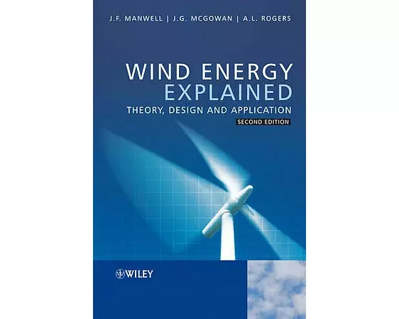 Wind Energy Explained