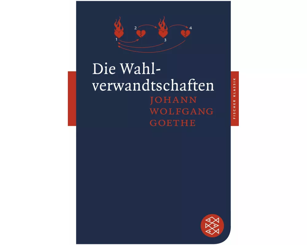 Die Wahlverwandtschaften