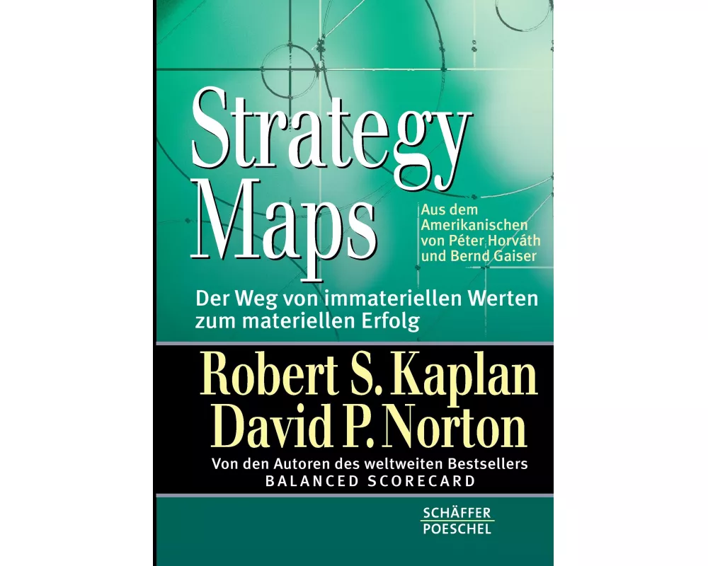 Strategy Maps