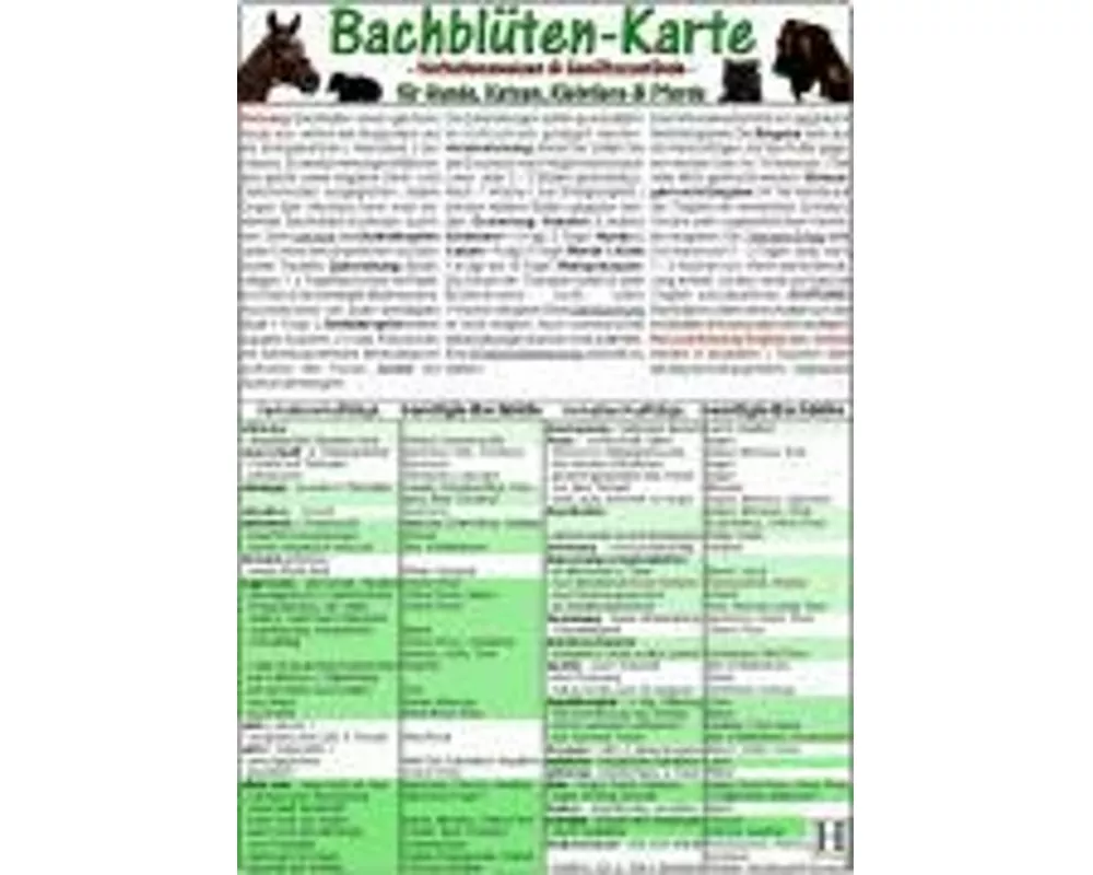 Bachblüten-Karte für Hunde, Katzen, Kleintiere und Pferde. DIN A5