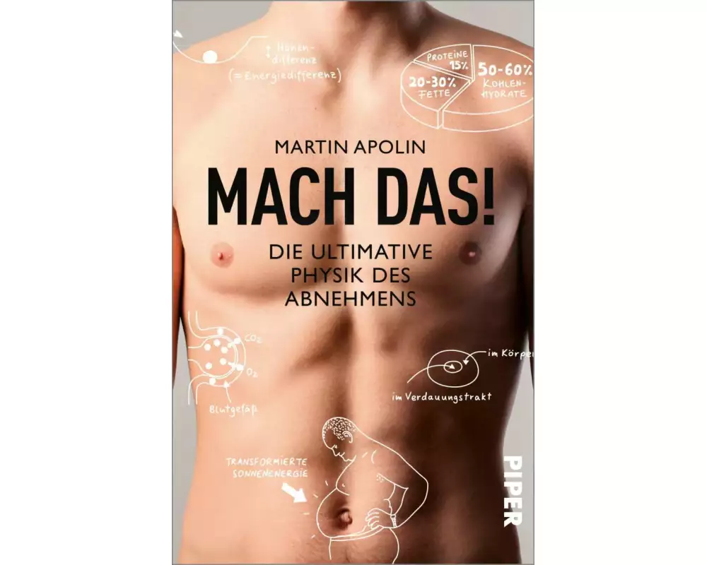 Mach das!